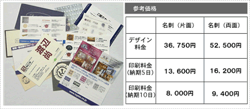 名刺作成:画像